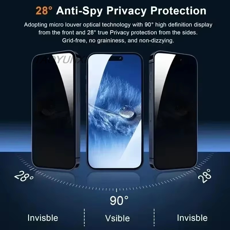 1-3 Buah Pelindung Layar Priva - Xiaomi Redmi Note 14 ulasan dan harga